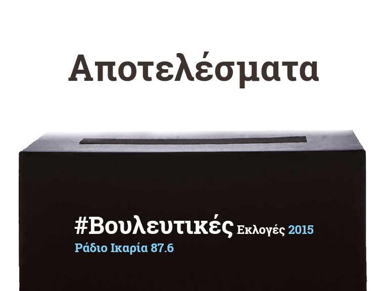 Βουλευτικές Εκλογές 2015: Αποτελέσματα