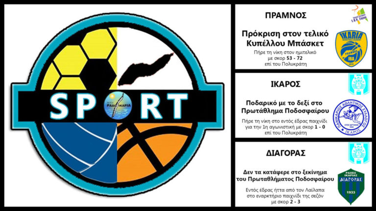 Αποτελέσματα Κύπελλο Καλαθοσφαίρισης & Πρωτάθλημα Ποδοσφαίρου