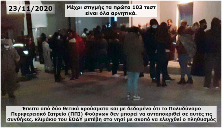 Συνθήκες συγχρωτισμού στο νησί των Φούρνων κατά τη διάρκεια διεξαγωγής τεστ