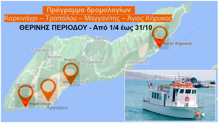 Θερινό πρόγραμμα δρομολογίων Γραμμής Καρκινάγρι – Άγιος Κήρυκος & επιστροφή