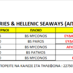 Δρομολόγια Blue Star Myconos, Paros και Patmos από λιμάνι Ευδήλου με τελικό προορισμό το λιμάνι του Πειραιά