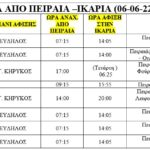 ΑΝΑΧΩΡΗΣΕΙΣ ΑΠΟ ΠΕΙΡΑΙΑ ΠΡΟΣ ΙΚΑΡΙΑ