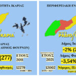 Νόμιμος-Πληθυσμός-(δημότες)-2021-–-Περιφερειακή-Ενότητα-Ικαρίας-(ΔΗΜΟΙ-ΙΚΑΡΙΑΣ-&-ΦΟΥΡΝΩΝ-ΚΟΡΣΕΩΝ)-ΣΥΓΚΡΙΤΙΚΟΣ-ΠΙΝΑΚΑΣ