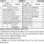Δρομολόγια ΕΓ – ΟΓ BLUE STAR MYCONOS