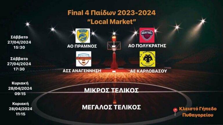 Ξεκινάει αύριο Σάββατο 27 Απριλίου το Final 4 του Πρωταθλήματος Παίδων Local Market