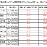 Αεροπορικά δρομολόγια Αθήνα – Ικαρία