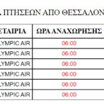 Αεροπορικά δρομολόγια Θεσσαλονίκη – Ικαρία